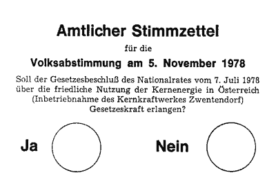 Zu sehen ist der Stimmzettel für die Volksabstimmung am 5. November 1978. Hier wurde darüber entschieden, ob das Kernkraftwerk Zwentendorf in Betrieb genommen werden soll.